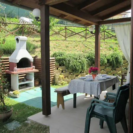 Casa Vacanze Circo Lucerna Διαμέρισμα *